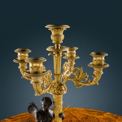 Quote 50% Pair of candlesticks i, Pair of candlesticks